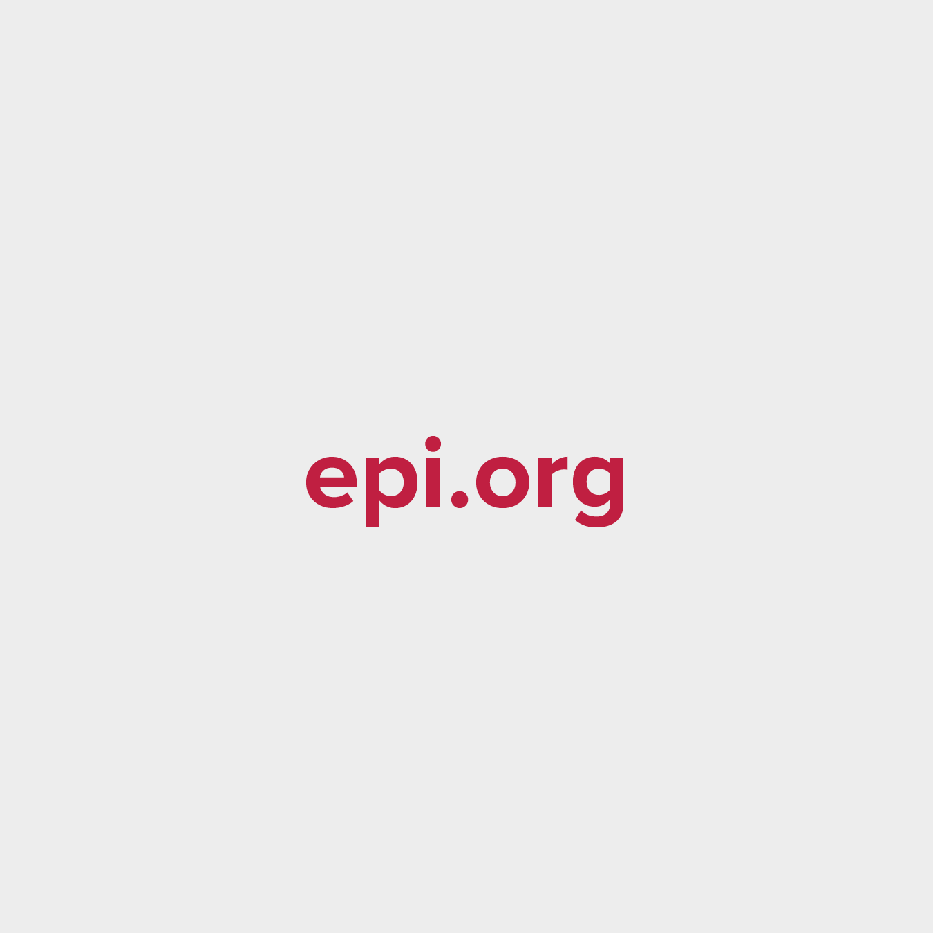 epi.org redesign